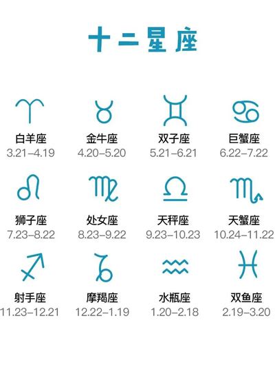 11月11號是什麼星座|12星座月份｜星座日期表+性格特質+星座四象一